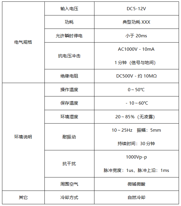 智能盒子(圖1)