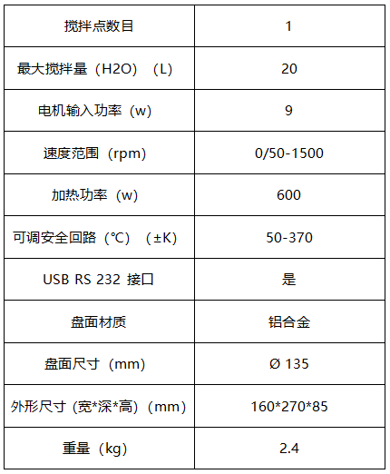 磁力攪拌器(圖2)